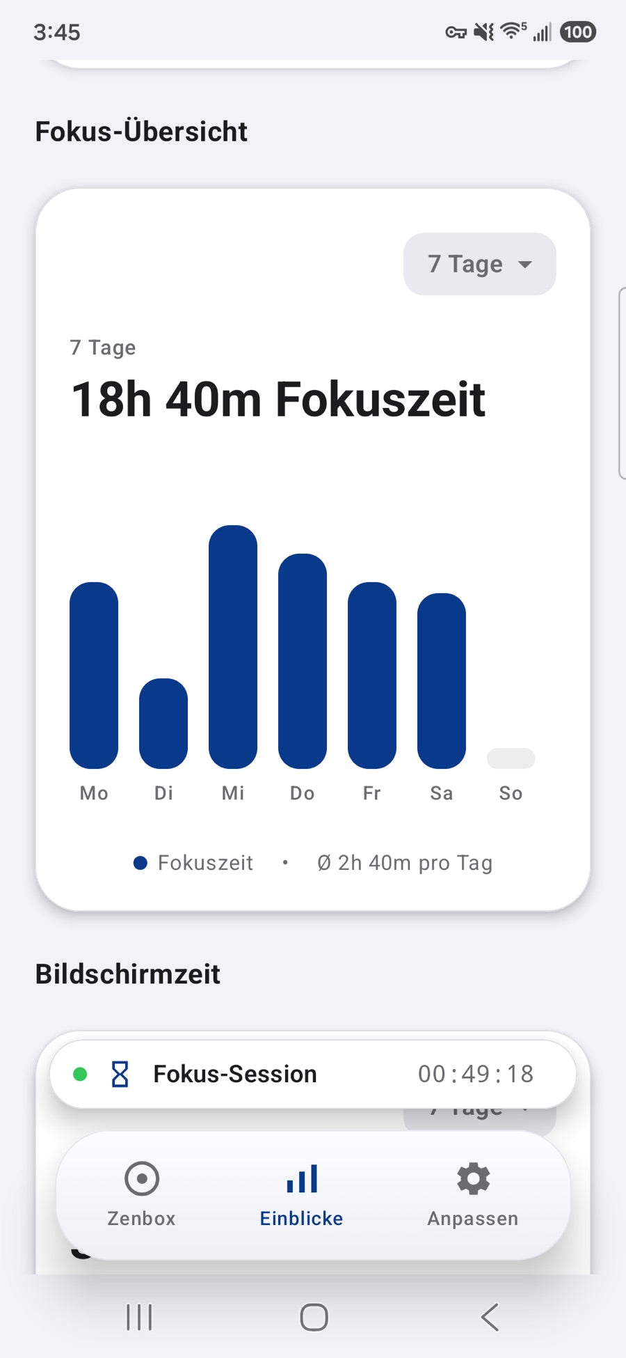 Focus overview: 18h 40m of focus time in 7 days